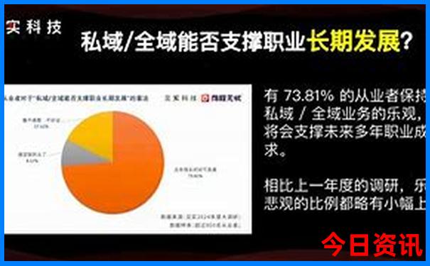 中国哪个城市的美女最多