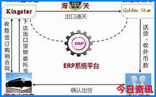 长沙橘子洲附近景点